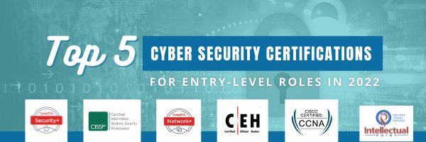 How To Get Cyber Security Certification? Capa Learning