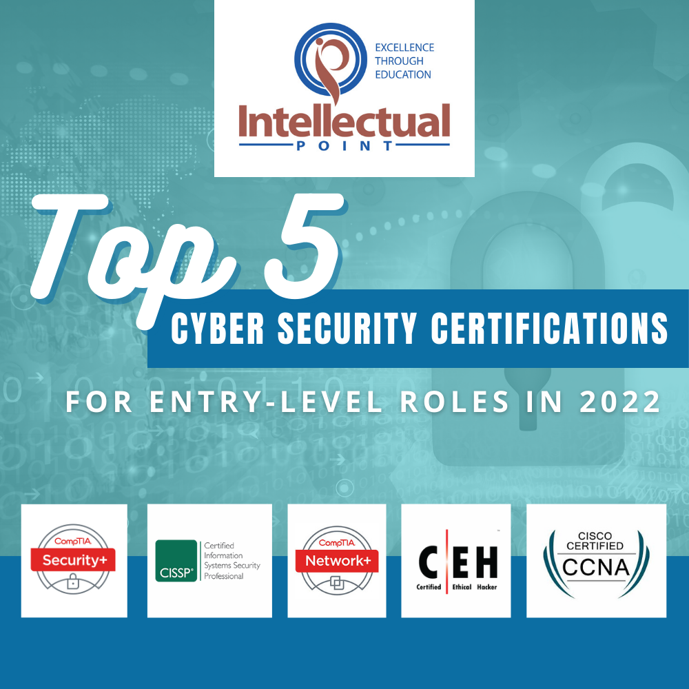 Top 5 Cyber Security Certifications for Entrylevel Roles In 2022