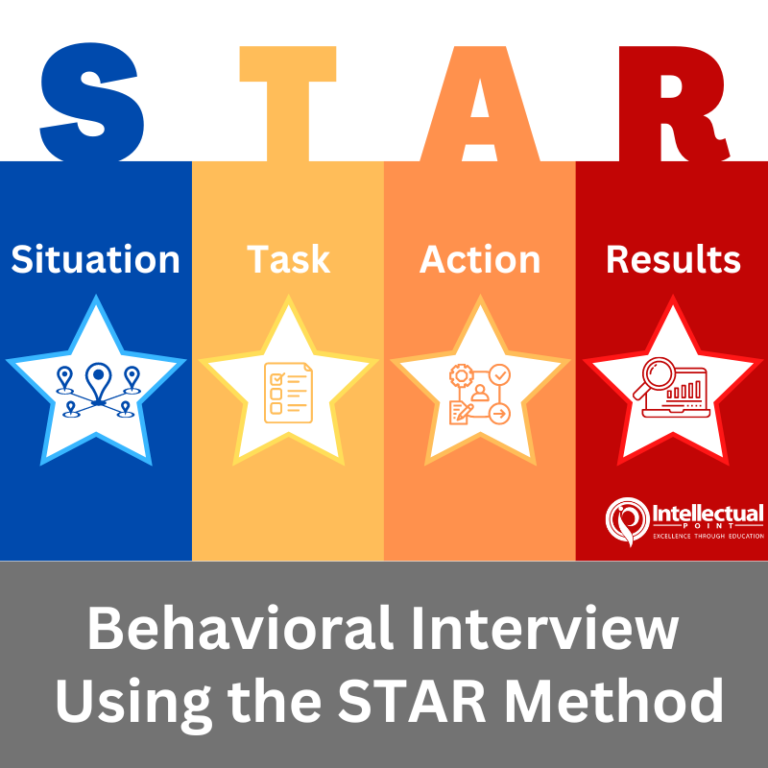 Behavioral Interview Using The STAR Method - Intellectual Point